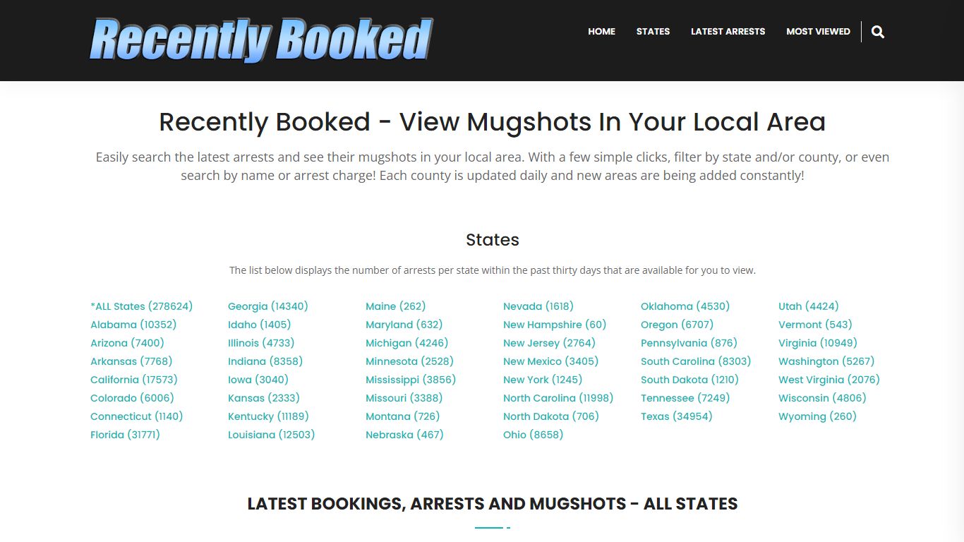 Recent bookings, Arrests, Mugshots in Gaston County, North Carolina